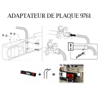 Thule Adaptateur de plaque 9761